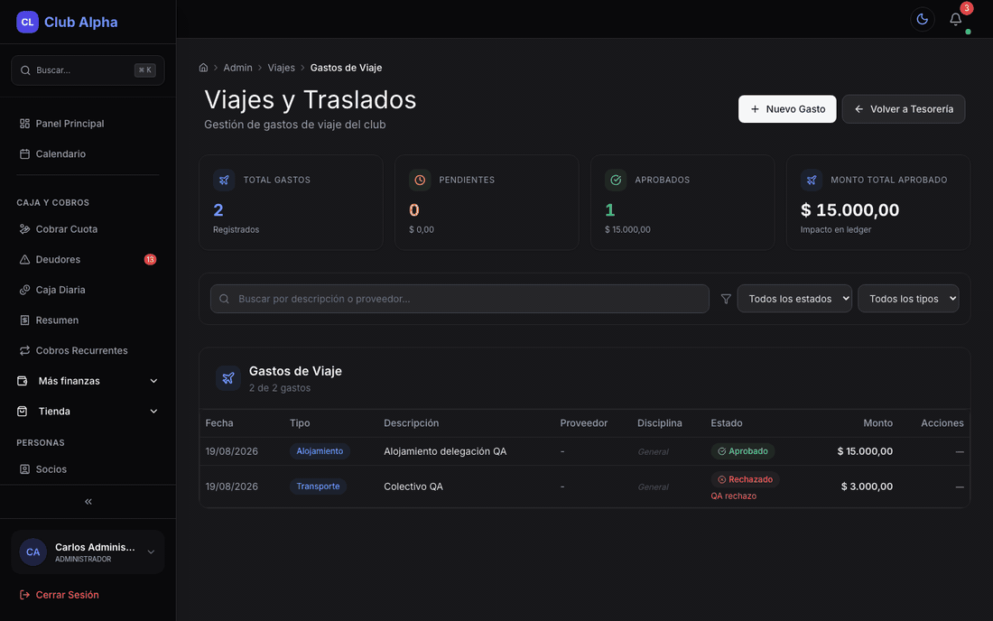Gastos de viaje en Club Pulse con egresos de traslados.