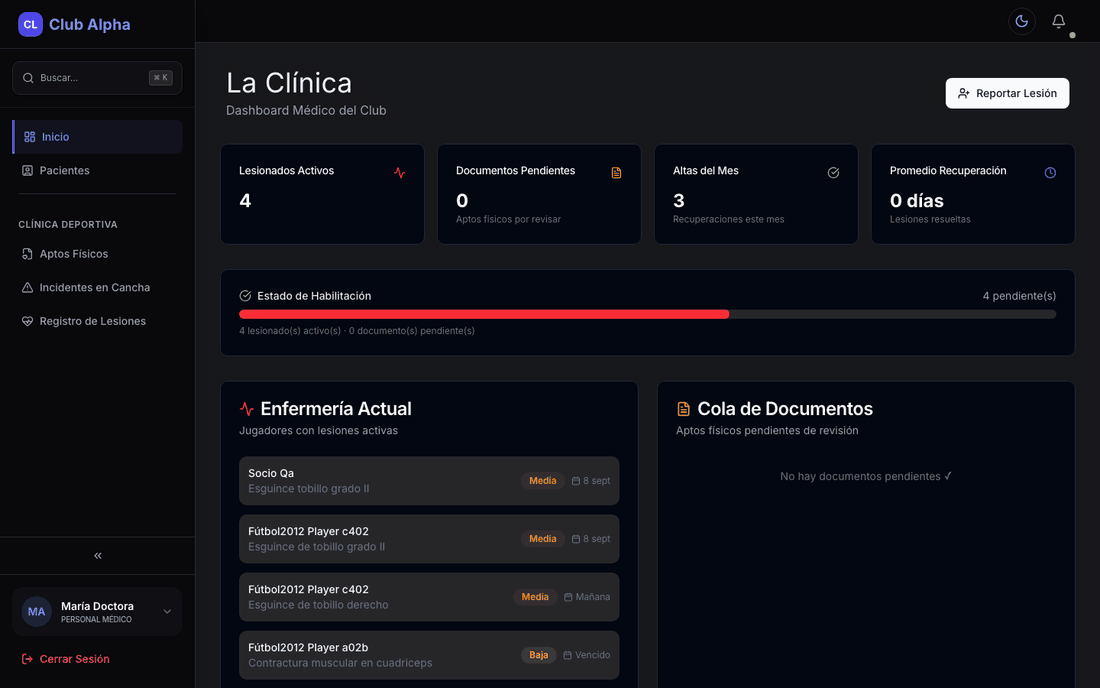 Dashboard médico "La Clínica" en Club Pulse con lesionados activos y estado de habilitación.